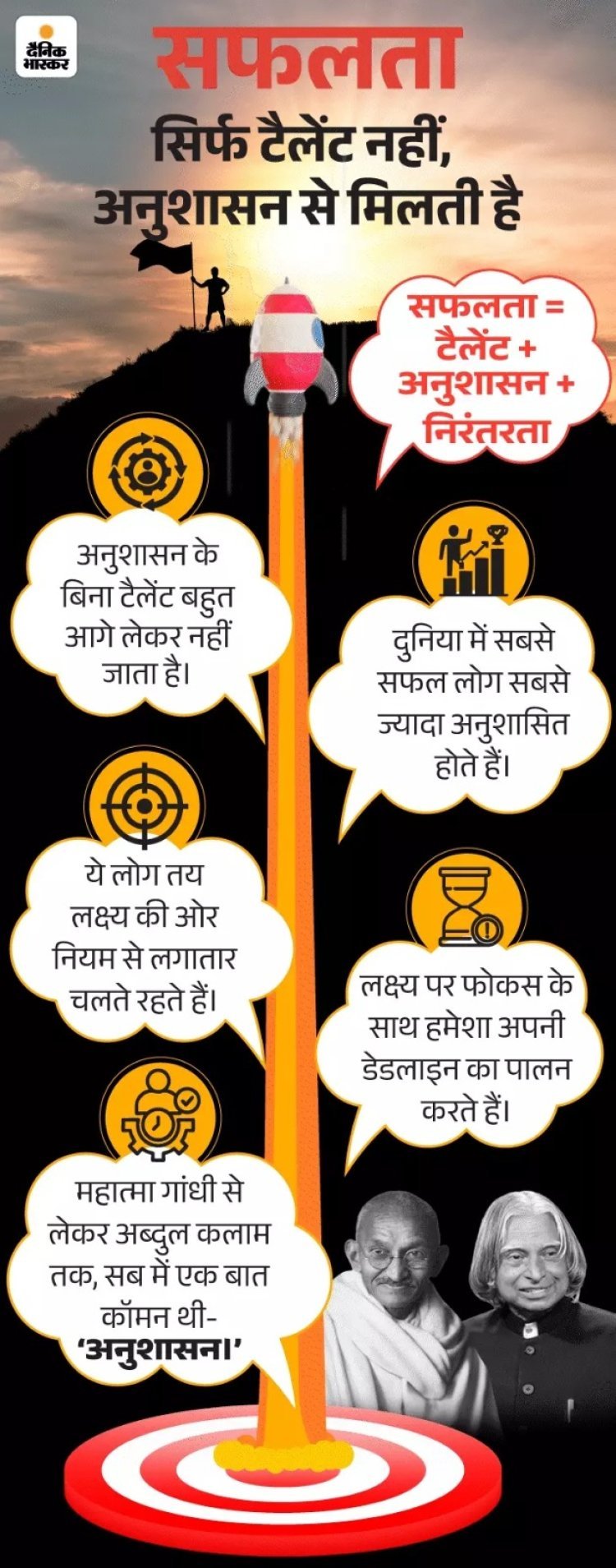 ब्रह्मांड से लेकर शरीर तक, सब चलता है अनुशासन से: सफलता का असली मंत्र है डिसिप्लिन, जानिए इसे अपनाने के 5 असरदार तरीके