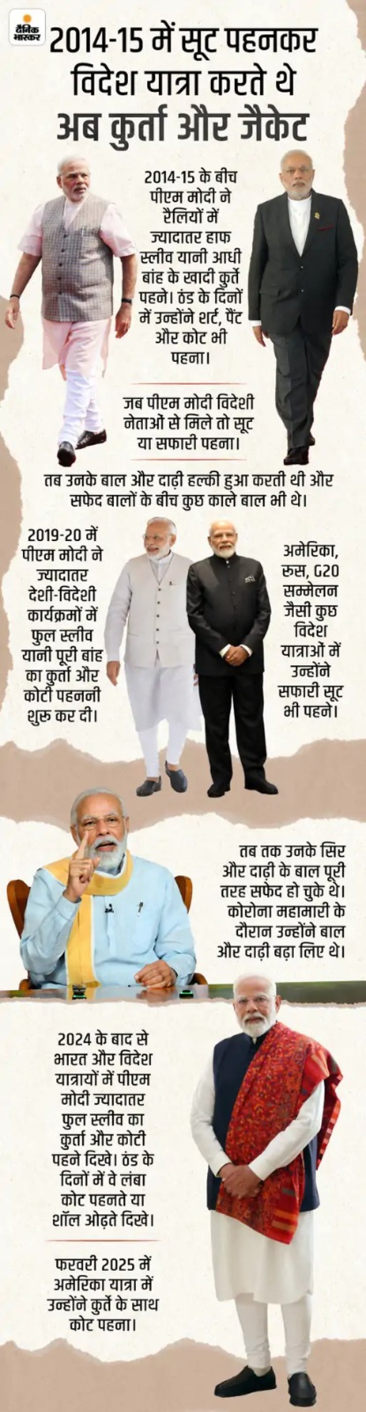 मोदी 3.0: बदला अंदाज़, बदली शैली – रैलियां घटीं, भाषण हुए गंभीर, सूट की जगह कुर्ता-जैकेट; 11 साल में कितना बदला प्रधानमंत्री का व्यक्तित्व